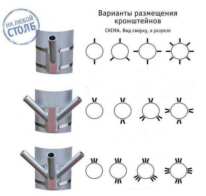 Чертеж крепления флага